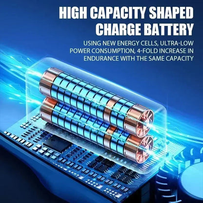 Portable Bladeless Neck Fan - USB Rechargeable Hands-Free Wearable Cooler with 5 Speeds and LED Digital Display, 2000mAh