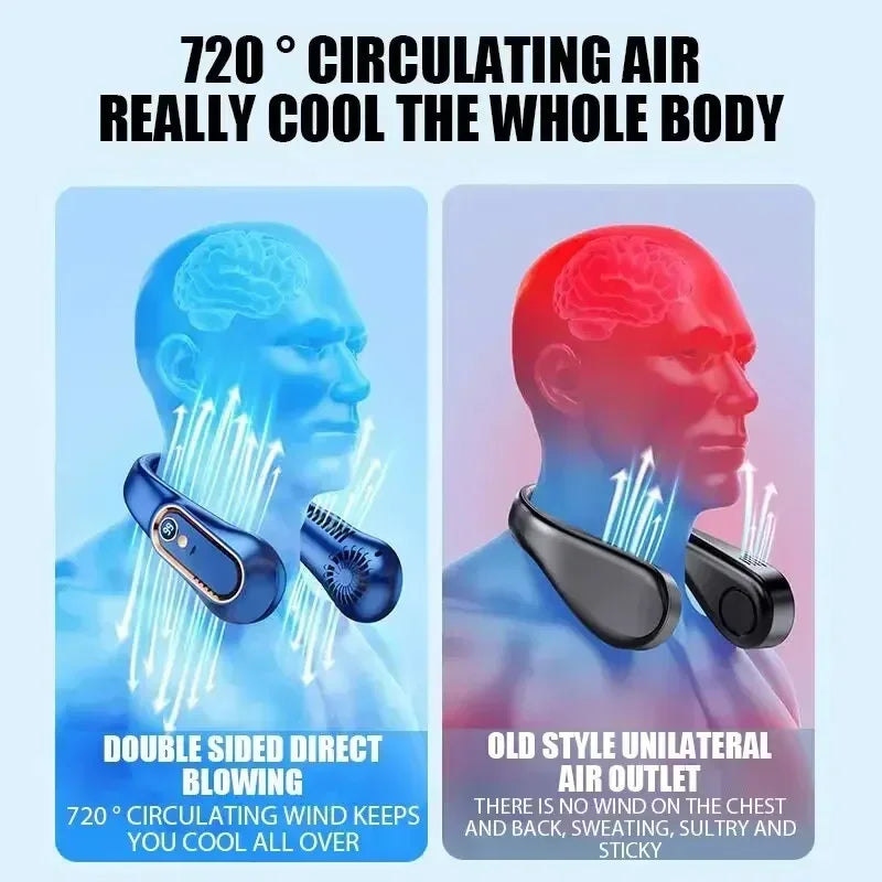 Portable Bladeless Neck Fan - USB Rechargeable Hands-Free Wearable Cooler with 5 Speeds and LED Digital Display, 2000mAh
