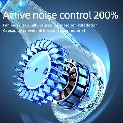 Neck Bladeless Fan Mini Ultra Long Life Portable Lazy Silent Fan Usb Charging Student Sports Office Digital Display Power 5 Gear